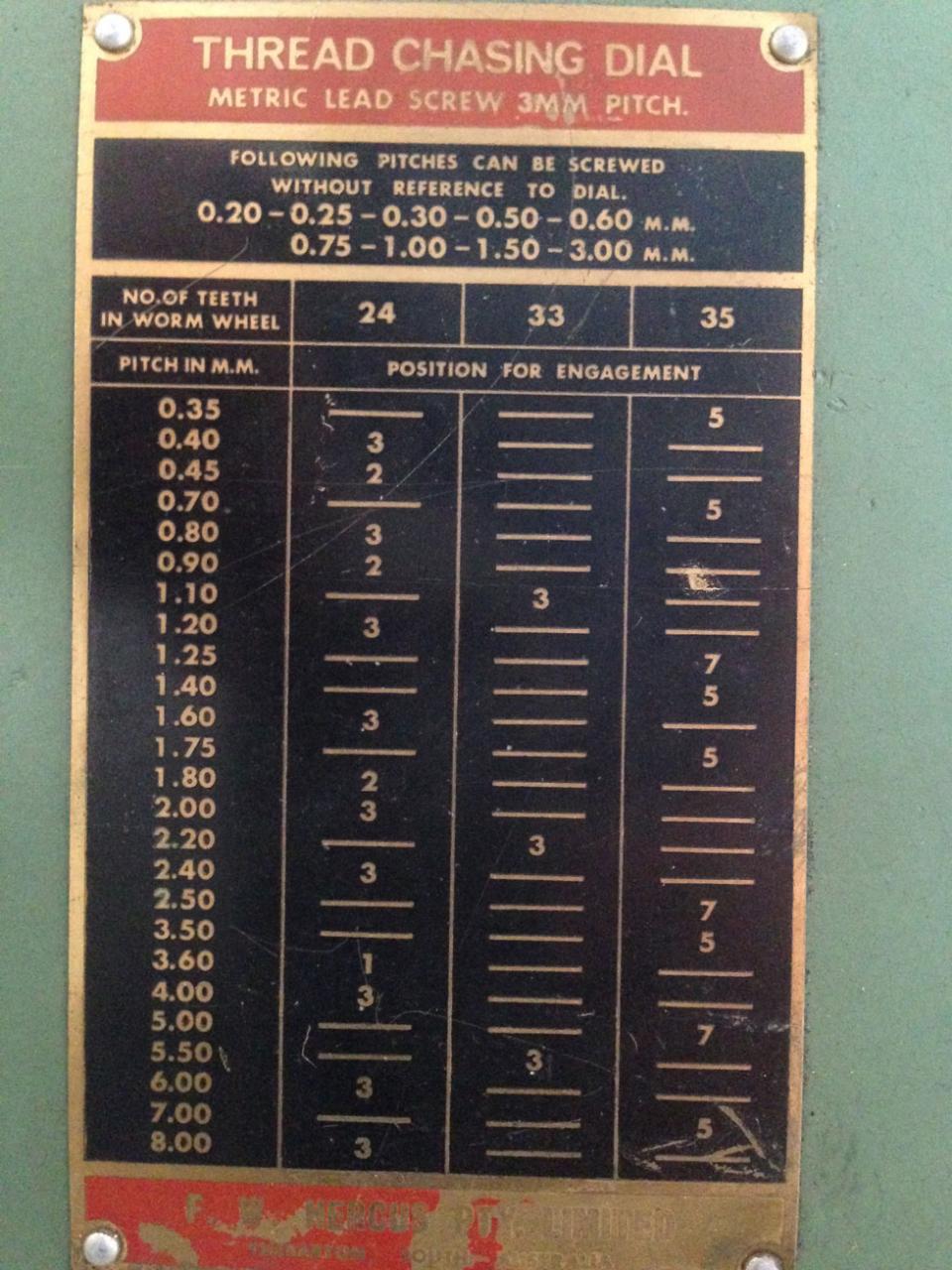 [Linked Image]